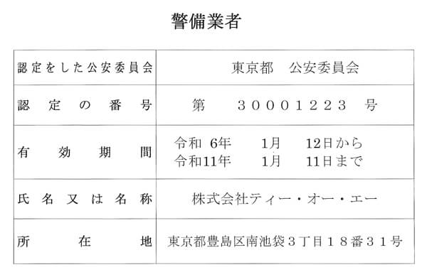 警備標識